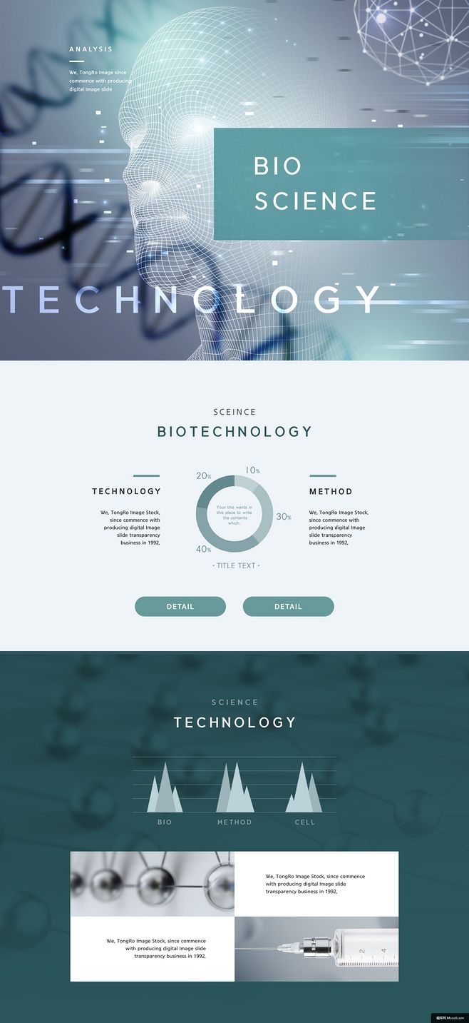 醫藥生物 基因科學 DNA 化學研究 生物科技 醫療健康