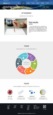 益邁生物科技 以全新數字化界面，引領生命科學創新未來